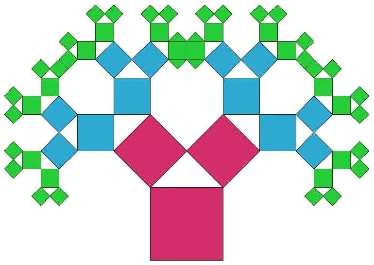 Дерево Пифагора (3 итерации)