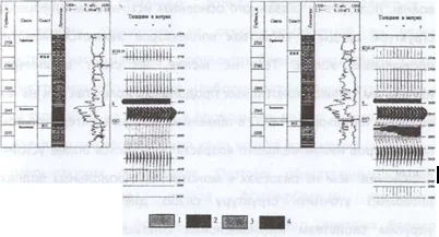 Глубинный разрез НВСП слева в продольных волнах, справа — в обменных волнах