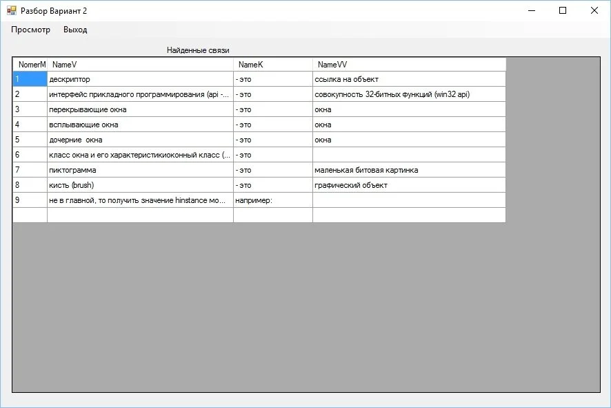 Результаты разбора текстового документа
