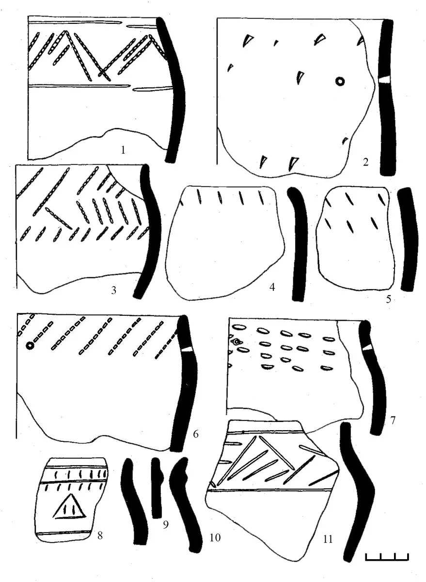 Срубная керамика поселения Целибуха.