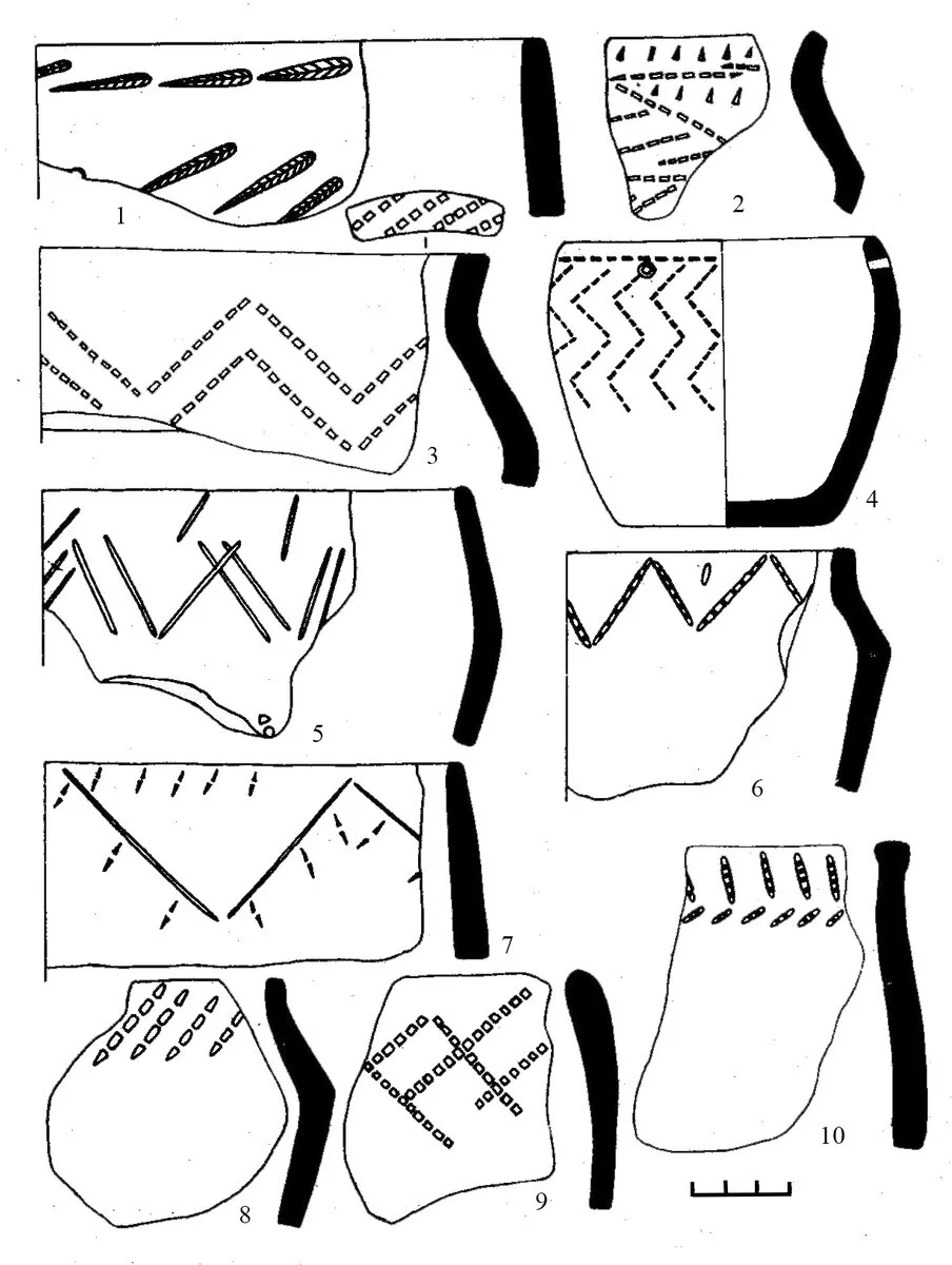 Срубная керамика Пензенских поселений.