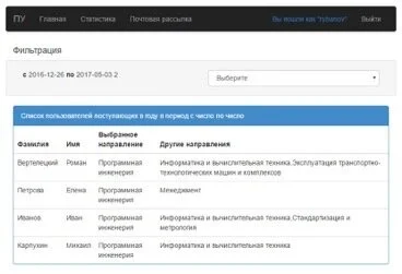 Фильтрация данных