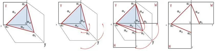 Кадры анимации построения следов плоскости общего положения