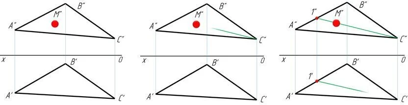 Кадры анимации построения проекций точки, лежащей в плоскости
