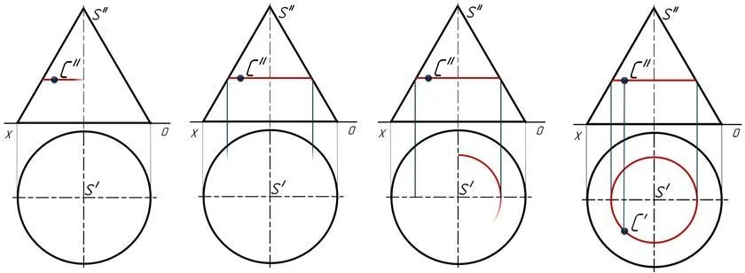 Кадры анимации построения проекций точки, принадлежащей поверхности конуса (верное решение)