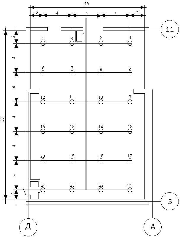 Схема размещения оросителей в торговом зале.