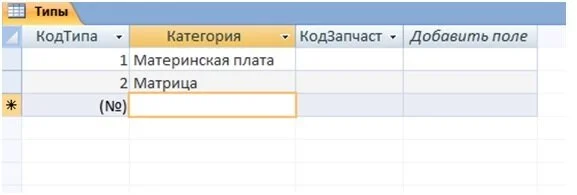 Таблица «Типы»