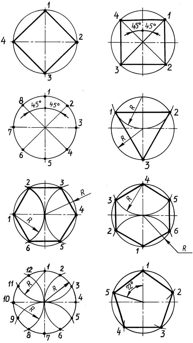 </em> Образец графической работы школьника по делению окружностей на равные части, выполненной им в ходе изучения темы урока с использованием учебника черчения А.Д. Ботвинникова и др. [2, с. 100 — 102, рис. 124 — 129]