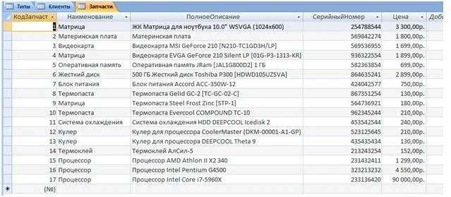 Таблица «Запчасти»