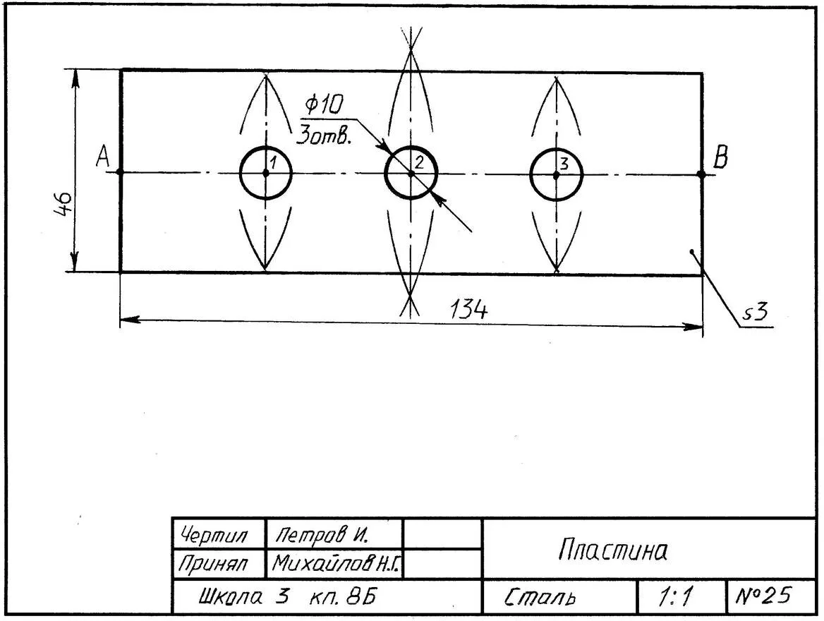 </em>. Предполагаемый образец выполненного задания № 1 школьником (<em>к рис. 11</em>)