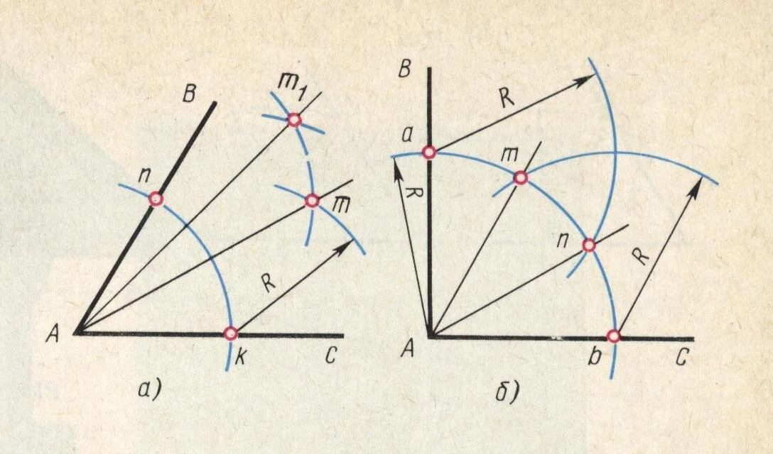 </em>Деление углов на равные части: а — деление угла на две и четыре равные части; б — деление прямого угла на три равные части [19, с. 29, <em>рис. 47</em>]