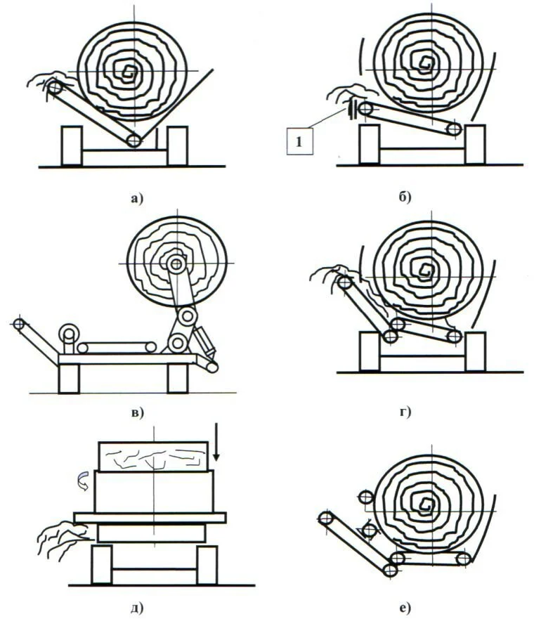 Конструктивно-технологические схемы раздатчиков грубых кормов.