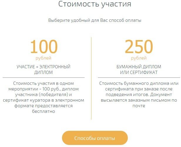 Стоимость участия