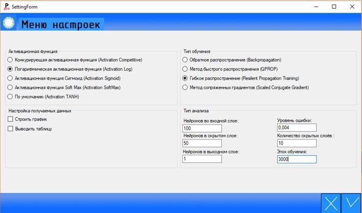 Настройка нейронной сети