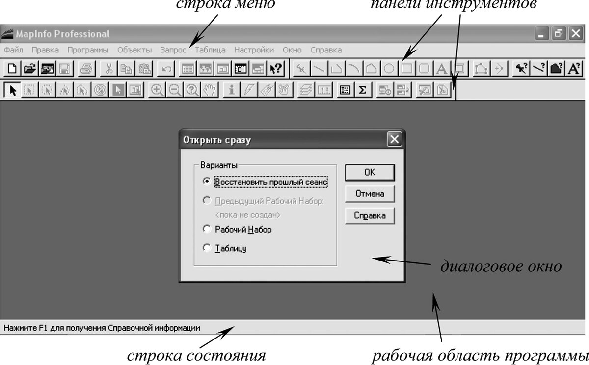 Интерфейс программы MapInfo Professional