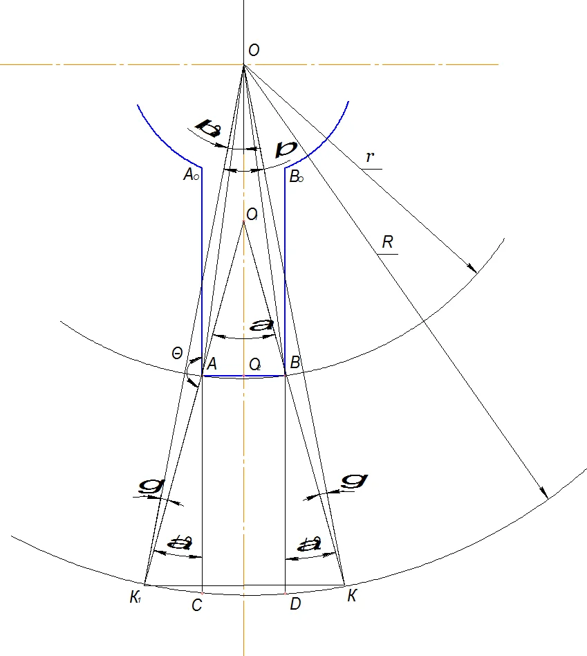 К определению конструктивных параметров эжекционно- щелевого распылителя с кольцевым факелом распыла: R — среднее расстояние дальности полета семян с распределительного конуса; ro,– радиус диска струеобразователя; АВ — ширина щелевого сопла; АоА — длина сопла; и α и β — соответственно, угол входа и выхода воздушной струи из щелевого сопла.